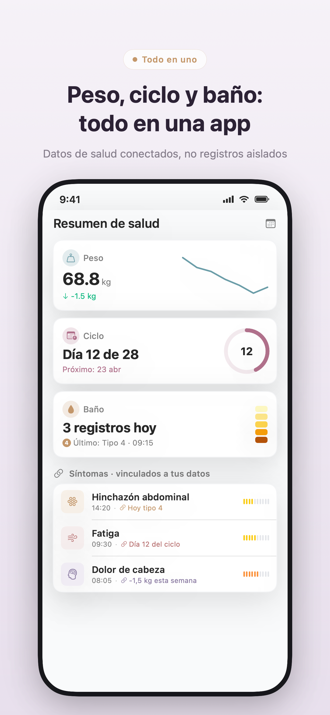 Resumen de salud en Symptio