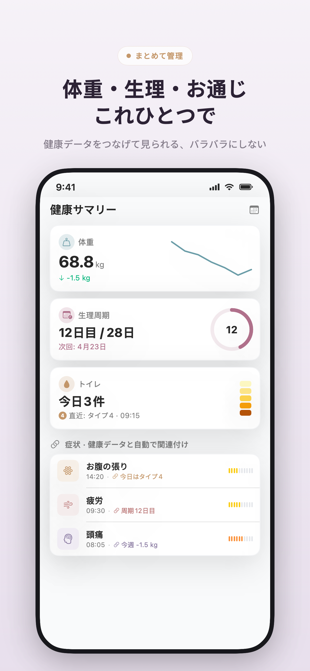 Symptioの健康サマリー