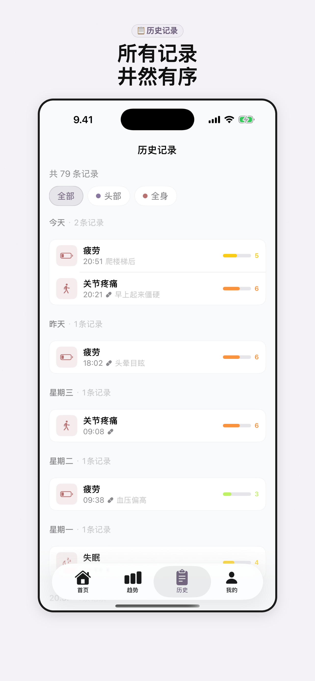 Symptio - 历史记录